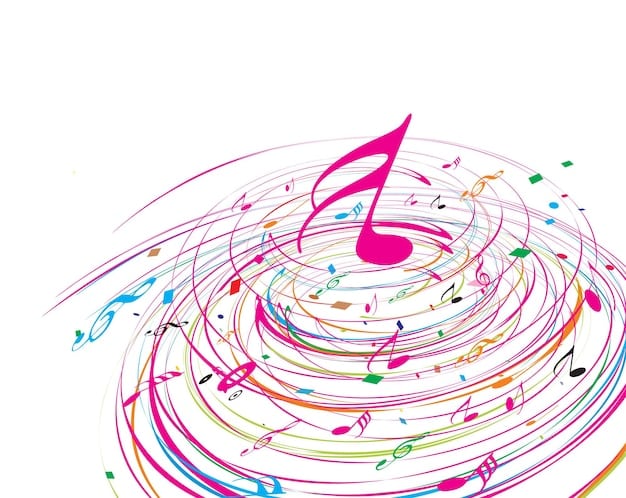 Jonotar ram Cholbei Lyrics
